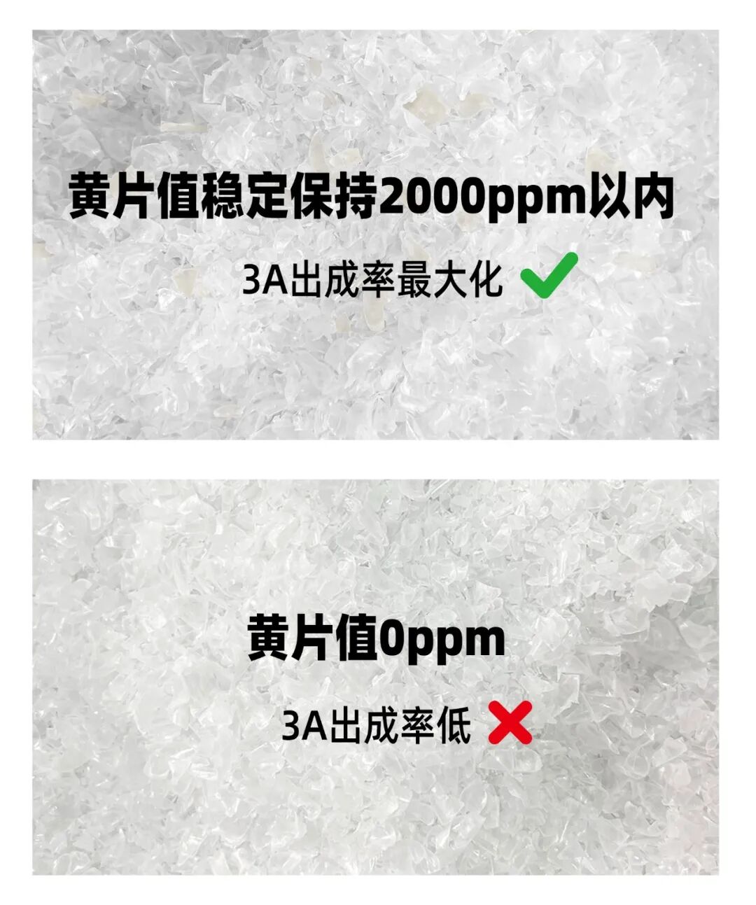 黄片值